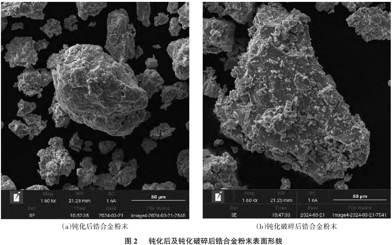 氫化脫氫工藝的控制對鋯合金粉末性能的影響 氫化脫氫工藝的控制對鋯合金粉末性能的影響