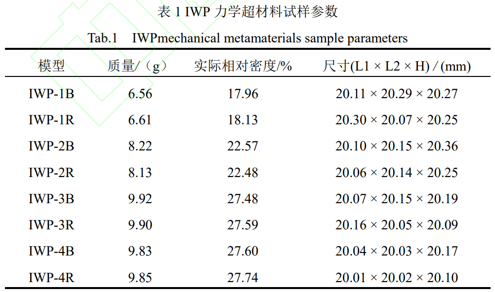 1738848932166491.png 截圖20250206205351.png